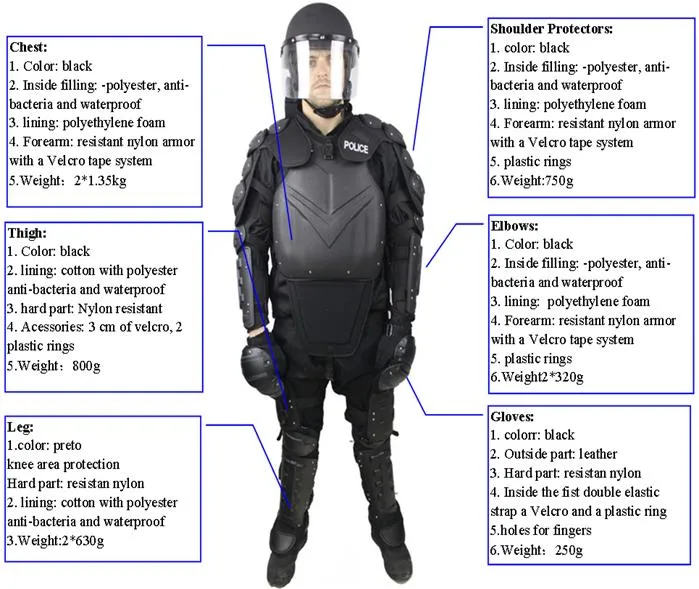 Anti Riot Equipment Police Anti Riot Gear Body Protection