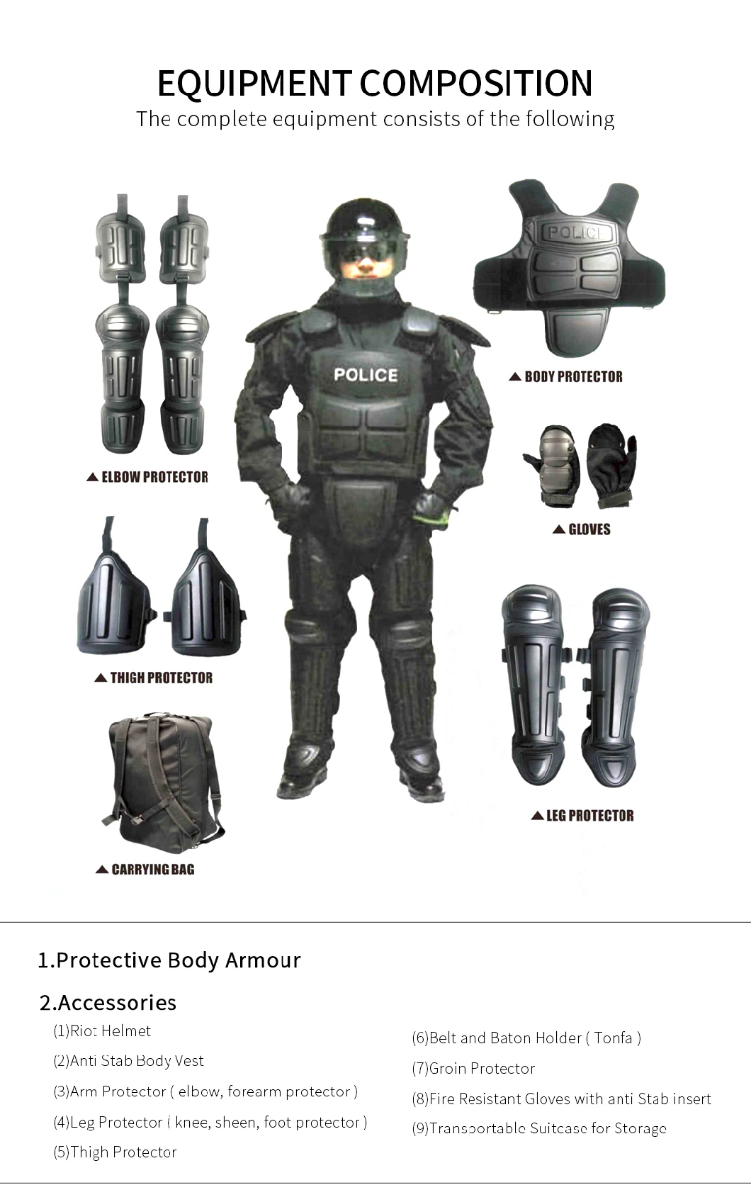 Police Military Standard Anti Riot Suit Riot Police Riot Gear for Police Equipment
