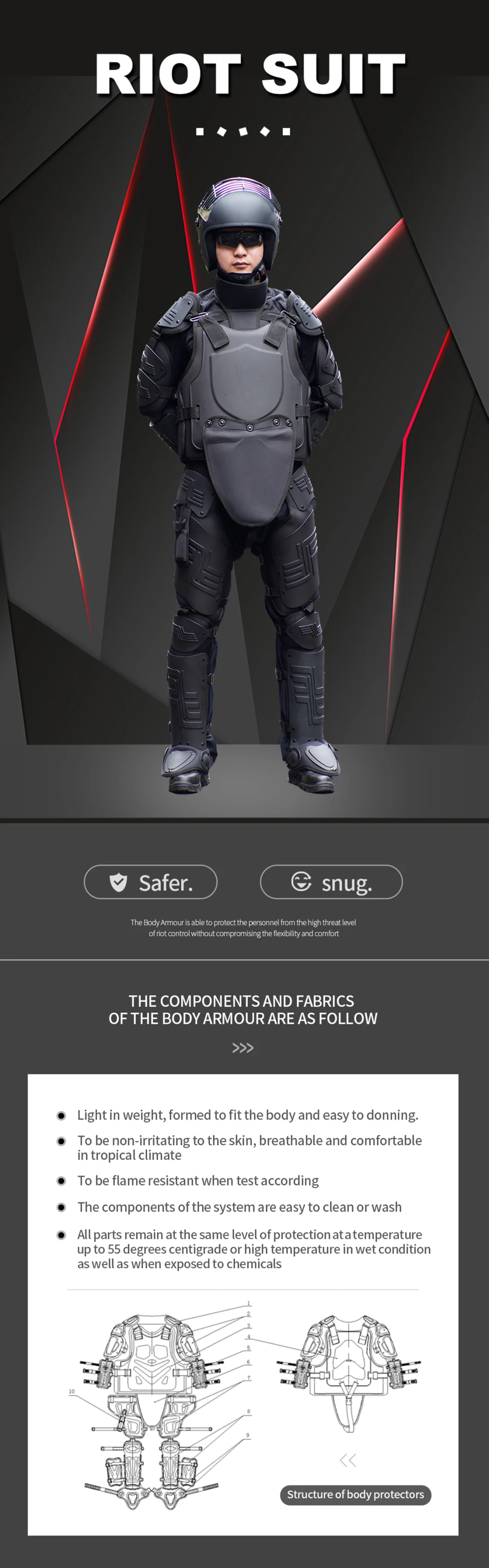 Police Equipment Tactical Anti Riot Suit Anti Riot Gear