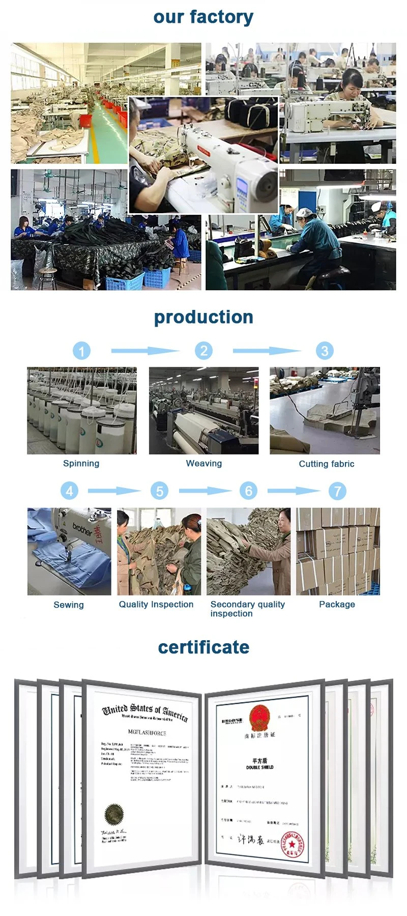 Double Safe Manufacturer Source Factory Outdoor Full Body Protective Gear Military Anti Riot Suit